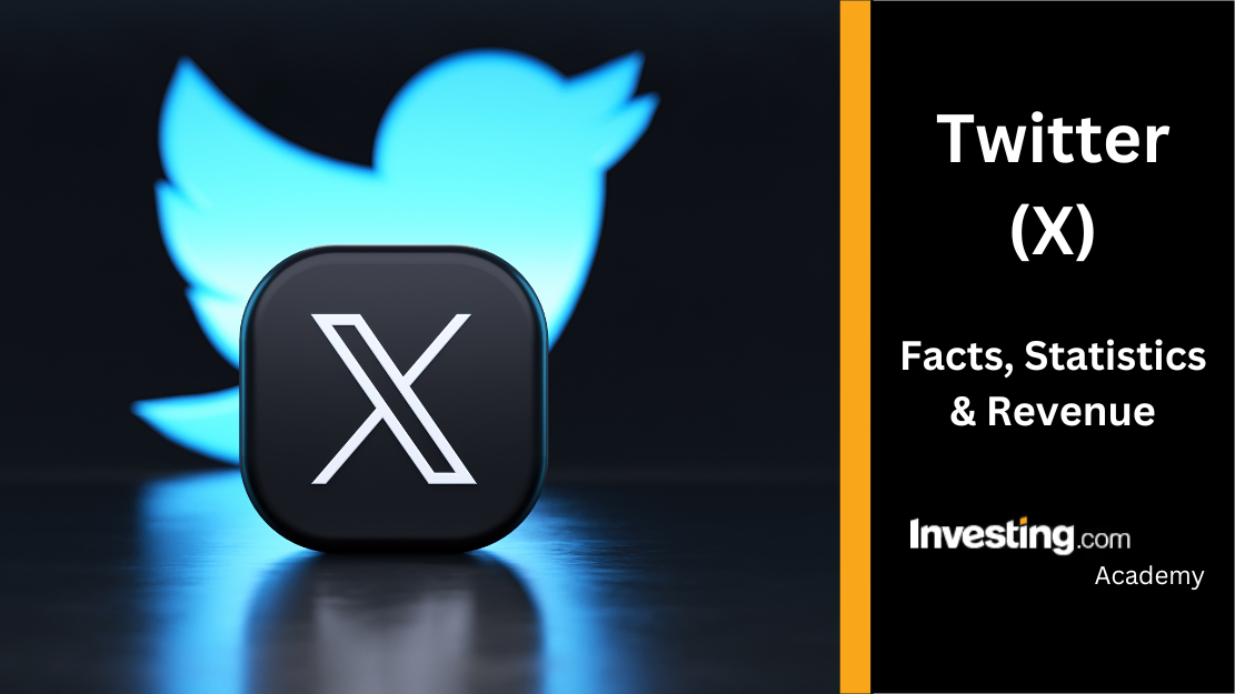 Band Social App: Social Marketing Applications of Number Screening Technology